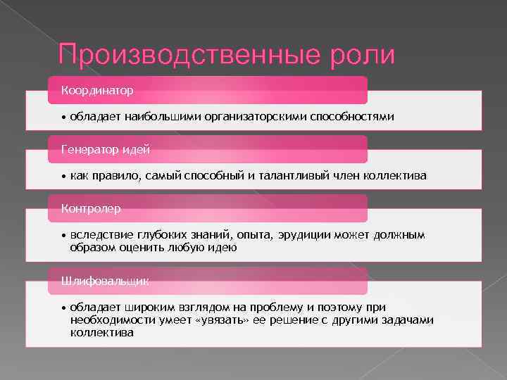 Производственные роли Координатор • обладает наибольшими организаторскими способностями Генератор идей • как правило, самый