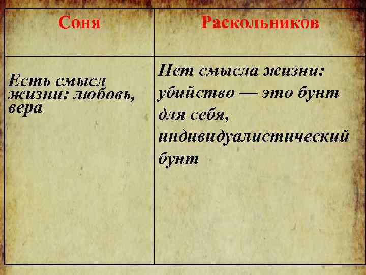 Соня Раскольников Нет смысла жизни: Есть смысл жизни: любовь, убийство — это бунт вера