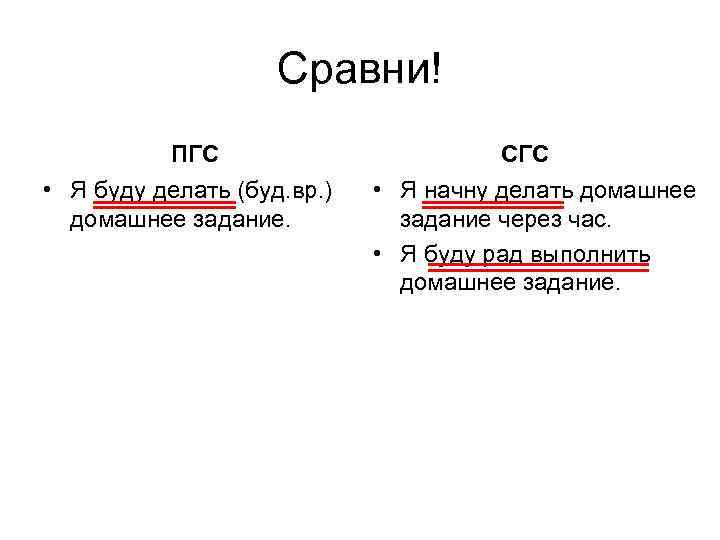 Сис пгс сгс правило схема