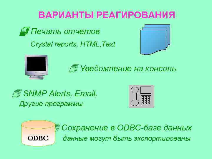 ВАРИАНТЫ РЕАГИРОВАНИЯ Печать отчетов Crystal reports, HTML, Text Уведомление на консоль SNMP Alerts, Email,