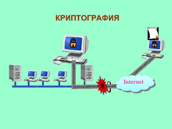 КРИПТОГРАФИЯ 8573 urtiowjeuqp 082 l 85 urtiowjeuqp 08239574 i 9476 ljbmvnxkdkbmg 4 4 i