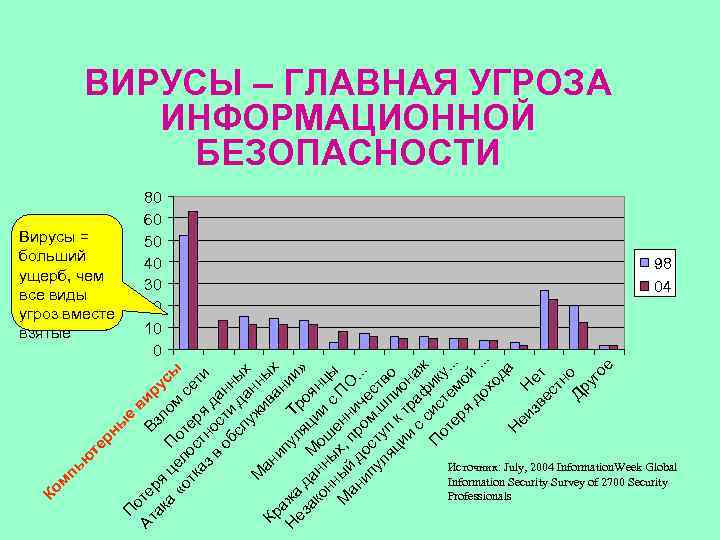 рн те ю пь ы П е от в Ат е Вз ир ак