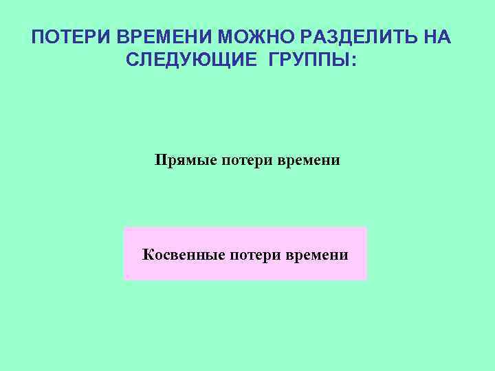 ПОТЕРИ ВРЕМЕНИ МОЖНО РАЗДЕЛИТЬ НА СЛЕДУЮЩИЕ ГРУППЫ: Прямые потери времени Косвенные потери времени 