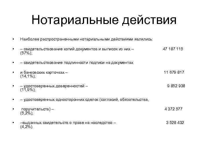 Действия нотариуса. Нотариальные действия. Основные виды нотариальных действий. Содержание нотариального действия. Классификатор нотариальных действий.