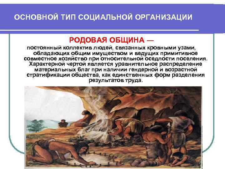 ОСНОВНОЙ ТИП СОЦИАЛЬНОЙ ОРГАНИЗАЦИИ РОДОВАЯ ОБЩИНА ― постоянный коллектив людей, связанных кровными узами, обладающих