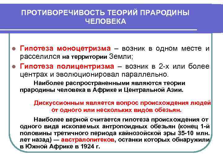 ПРОТИВОРЕЧИВОСТЬ ТЕОРИЙ ПРАРОДИНЫ ЧЕЛОВЕКА Гипотеза моноцетризма – возник в одном месте и расселился на