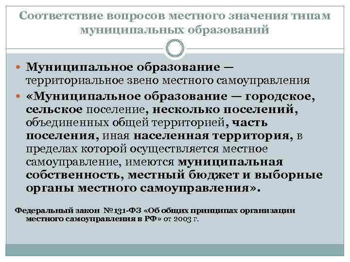 Соответствие вопросов местного значения типам муниципальных образований Муниципальное образование — территориальное звено местного самоуправления