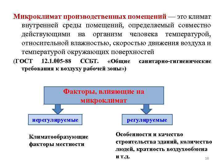 Микроклимат производственных помещений — это климат внутренней среды помещений, определяемый совместно действующими на организм