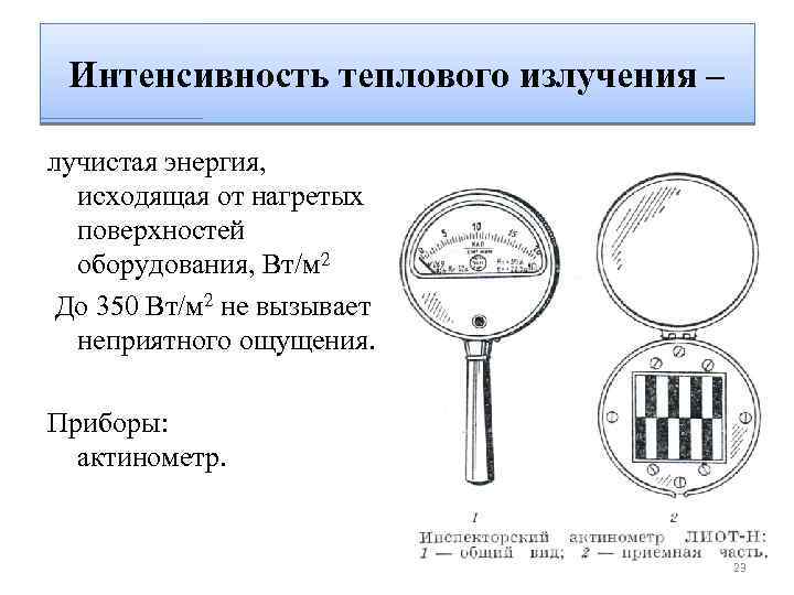 Источники интенсивности теплового излучения