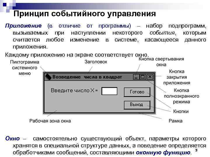 Принцип событийного управления Приложение (в отличие от программы) – набор подпрограмм, вызываемых при наступлении