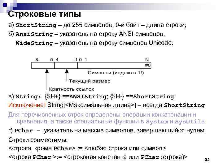 Строковые типы a) Short. String – до 255 символов, 0 -й байт – длина