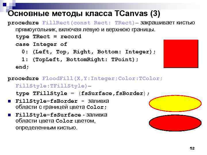 Основные методы класса TCanvas (3) procedure Fill. Rect(const Rect: TRect)– закрашивает кистью прямоугольник, включая