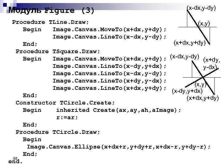 Модуль Figure (3) (x-dx, y-dy) Procedure TLine. Draw; (x, y) Begin Image. Canvas. Move.