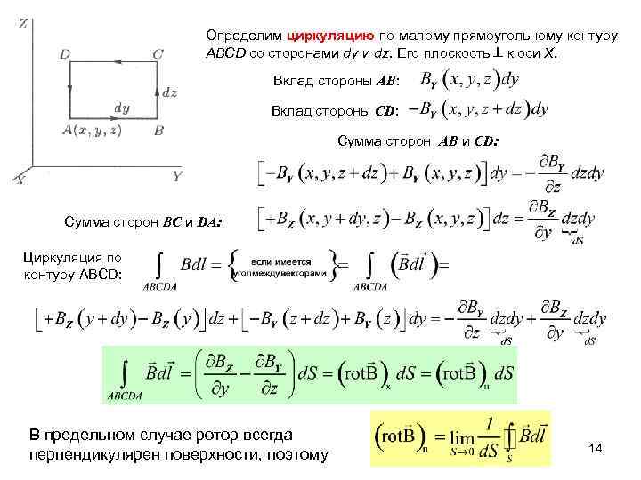 Определим циркуляцию по малому прямоугольному контуру ABCD со сторонами dy и dz. Его плоскость