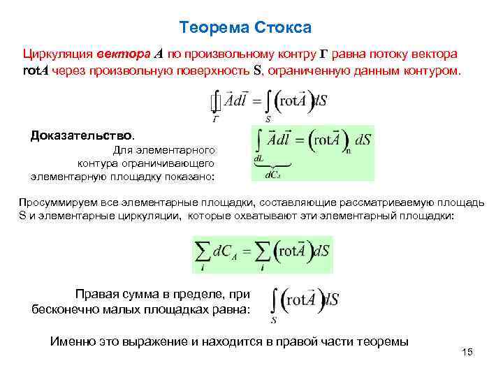 Теорема Стокса Циркуляция вектора A по произвольному контру Г равна потоку вектора rot. A