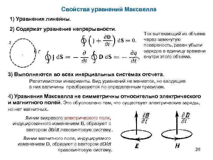 Свойства уравнений Максвелла 1) Уравнения линейны. 2) Содержат уравнение непрерывности. Ток вытекающий из объема