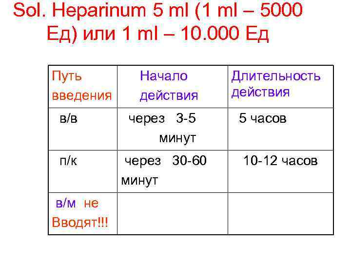 Sol. Heparinum 5 ml (1 ml – 5000 Ед) или 1 ml – 10.