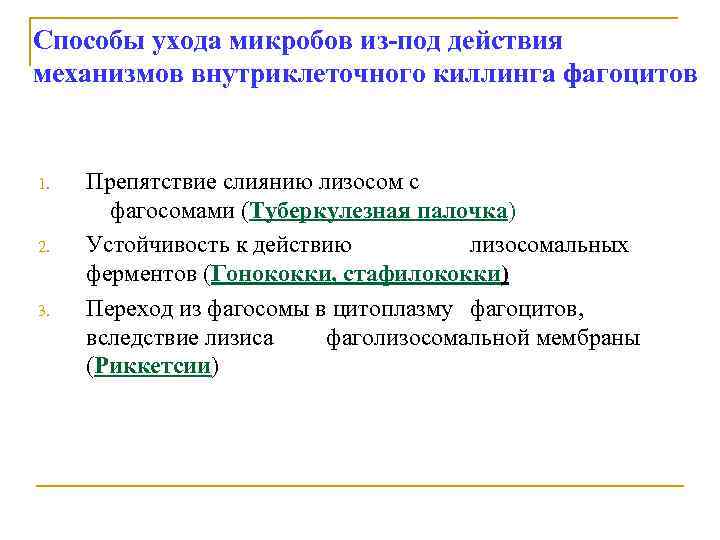 Способы ухода микробов из-под действия механизмов внутриклеточного киллинга фагоцитов 1. 2. 3. Препятствие слиянию