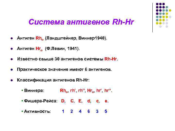 Система антигенов Rh-Hr l Антиген Rhо (Ландштейнер, Виннер1940). l Антиген Hrо (Ф. Левин, 1941).