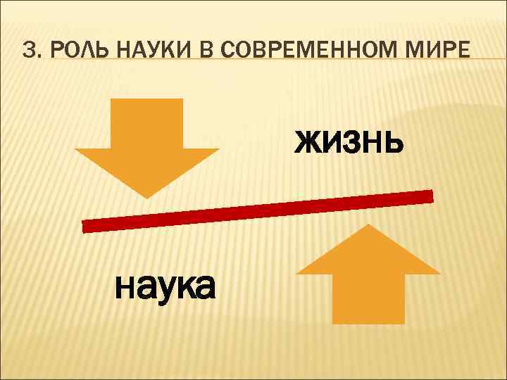 3. РОЛЬ НАУКИ В СОВРЕМЕННОМ МИРЕ жизнь наука 