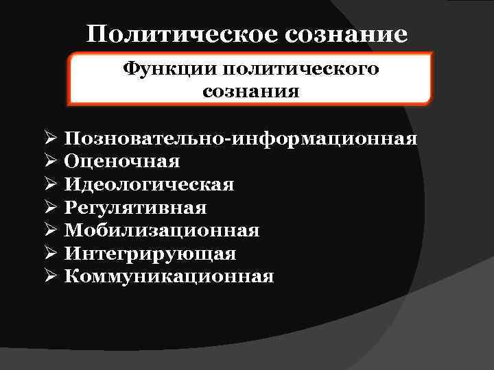 Политическое сознание Функции политического сознания Ø Позновательно-информационная Ø Оценочная Ø Идеологическая Ø Регулятивная Ø
