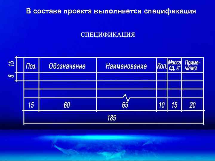В составе проекта выполняется спецификация 