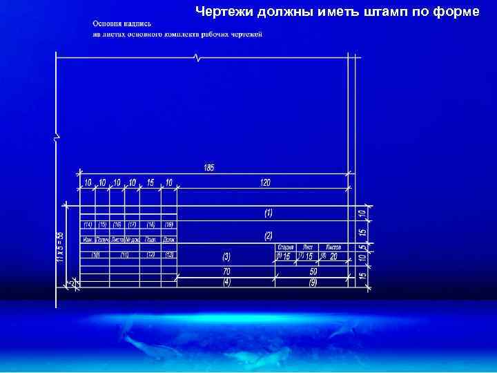Чертежи должны иметь штамп по форме 