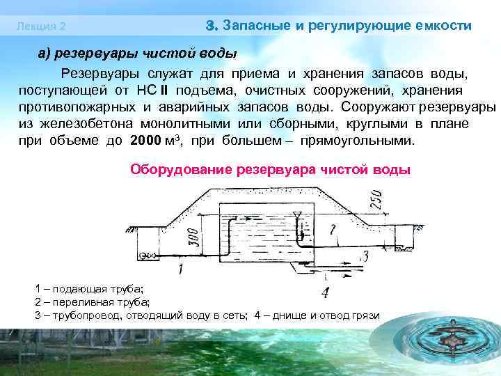 Лекция 2 3. Запасные и регулирующие емкости а) резервуары чистой воды Резервуары служат для