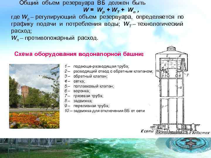 Общий объем резервуара ВБ должен быть W = W р + WТ + W