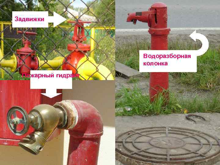 Задвижки Водоразборная колонка Пожарный гидрант 
