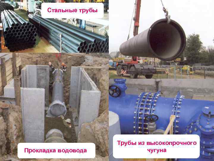 Стальные трубы Прокладка водовода Трубы из высокопрочного чугуна 