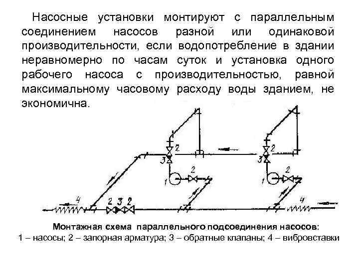 Насосные установки монтируют с параллельным соединением насосов разной или одинаковой производительности, если водопотребление в