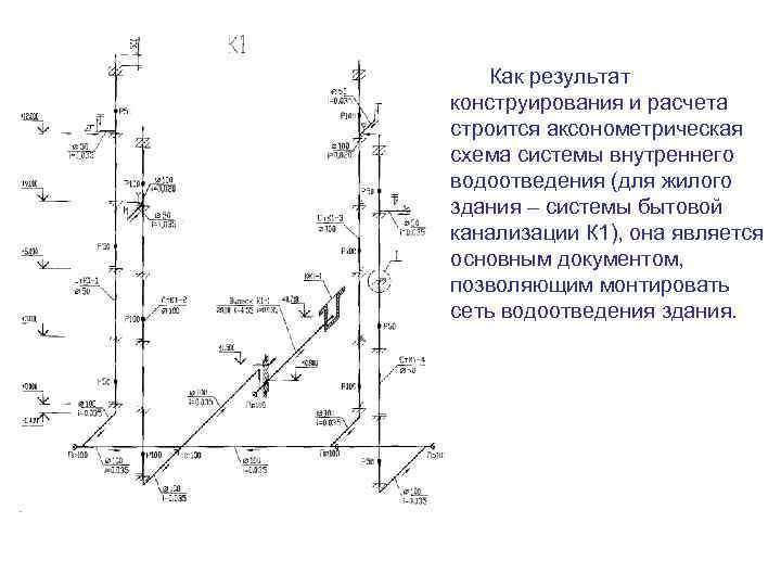 Писсуар на схеме канализации