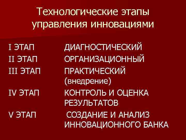 Технологические этапы управления инновациями I ЭТАП III ЭТАП IV ЭТАП ДИАГНОСТИЧЕСКИЙ ОРГАНИЗАЦИОННЫЙ ПРАКТИЧЕСКИЙ (внедрение)