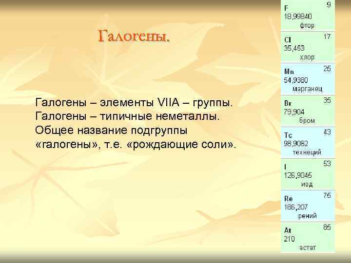 Галогены – элементы VIIА – группы. Галогены – типичные неметаллы. Общее название подгруппы «галогены»