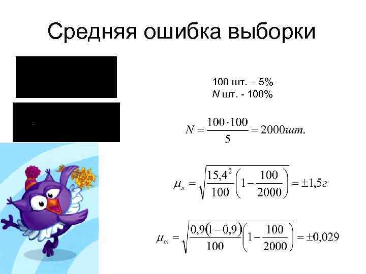 Средняя ошибка выборки 100 шт. – 5% N шт. - 100% 