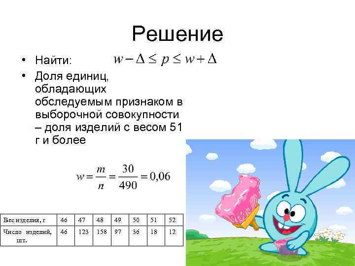Решение • Найти: • Доля единиц, обладающих обследуемым признаком в выборочной совокупности – доля