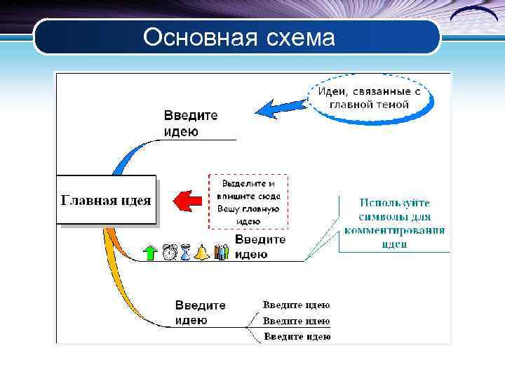 Основная схема 