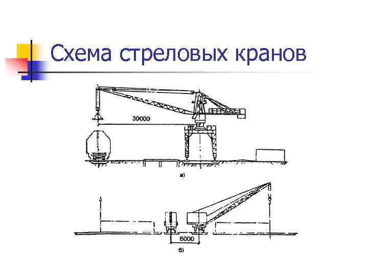 Схема стреловых кранов 