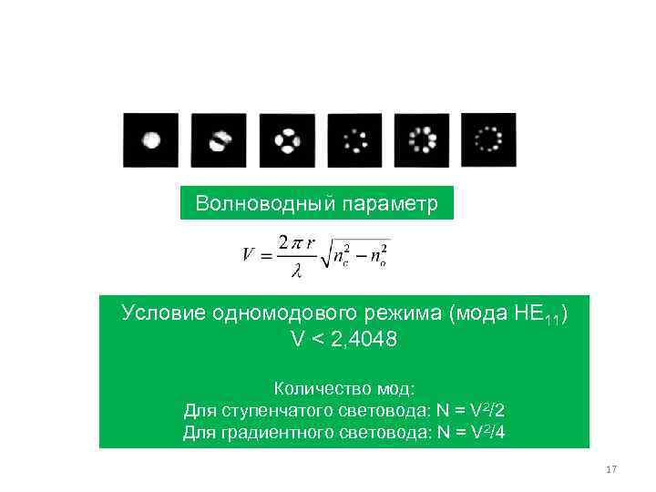 Волноводный параметр Условие одномодового режима (мода HE 11) V < 2, 4048 Количество мод: