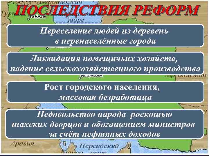 Переселение людей из деревень в перенаселённые города Ликвидация помещичьих хозяйств, падение сельскохозяйственного производства Рост