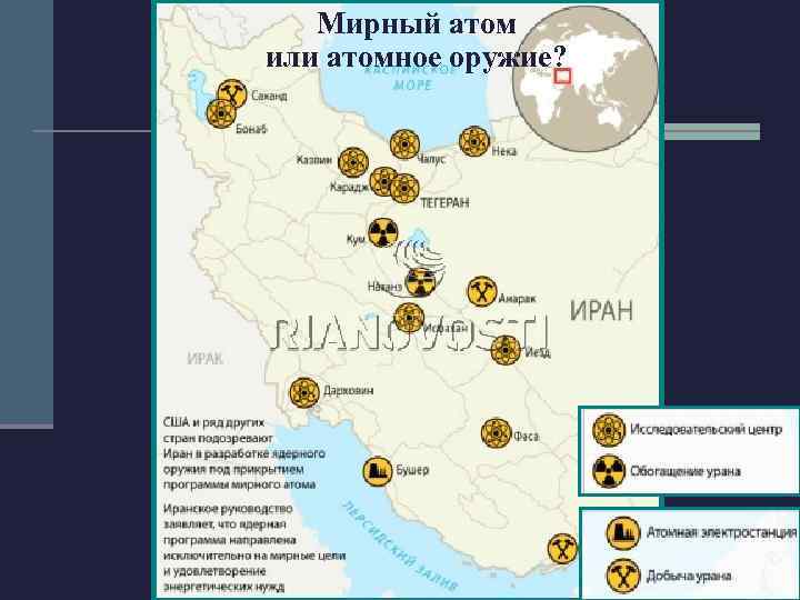 Мирный атом или атомное оружие? 