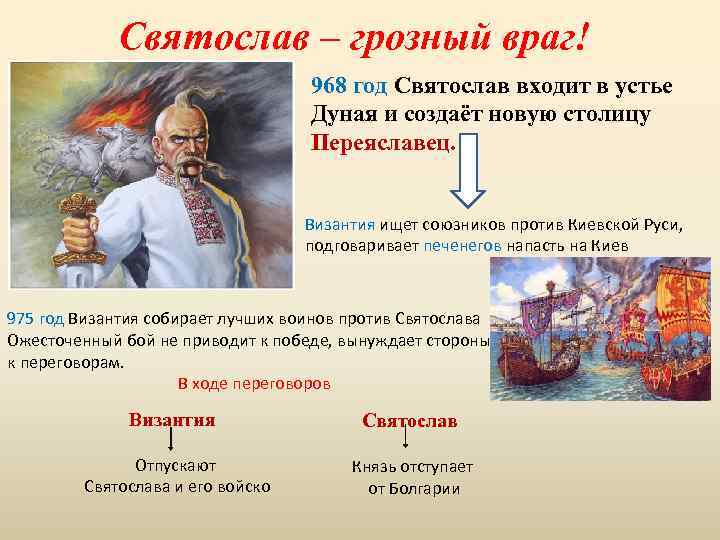 Святослав – грозный враг! 968 год Святослав входит в устье Дуная и создаёт новую