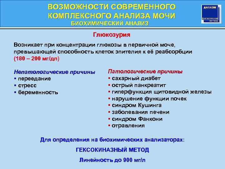 ВОЗМОЖНОСТИ СОВРЕМЕННОГО КОМПЛЕКСНОГО АНАЛИЗА МОЧИ БИОХИМИЧЕСКИЙ АНАЛИЗ БИОХИМИЧЕСКИЙ Глюкозурия Возникает при концентрации глюкозы в