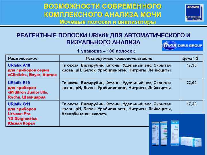 ВОЗМОЖНОСТИ СОВРЕМЕННОГО КОМПЛЕКСНОГО АНАЛИЗА МОЧИ Мочевые полоски и анализаторы РЕАГЕНТНЫЕ ПОЛОСКИ URIstik ДЛЯ АВТОМАТИЧЕСКОГО