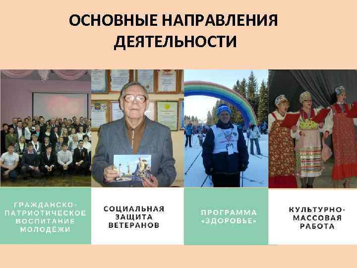 ОСНОВНЫЕ НАПРАВЛЕНИЯ ДЕЯТЕЛЬНОСТИ 
