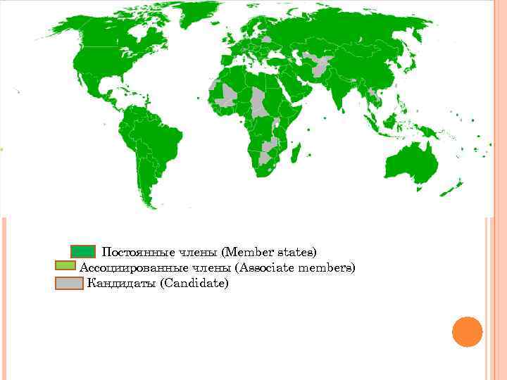  Постоянные члены (Member states) Ассоциированные члены (Associate members) Кандидаты (Candidate) 