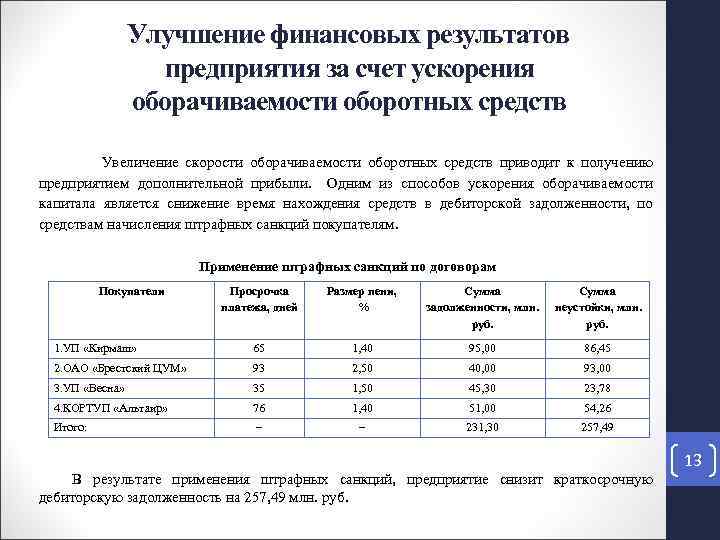 Улучшение финансовых результатов предприятия за счет ускорения оборачиваемости оборотных средств Увеличение скорости оборачиваемости оборотных