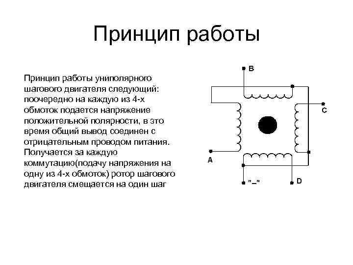Принцип работы униполярного шагового двигателя следующий: поочередно на каждую из 4 -х обмоток подается