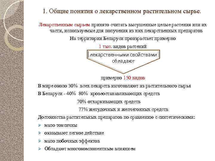 1. Общие понятия о лекарственном растительном сырье. Лекарственным сырьем принято считать высушенные целые растения